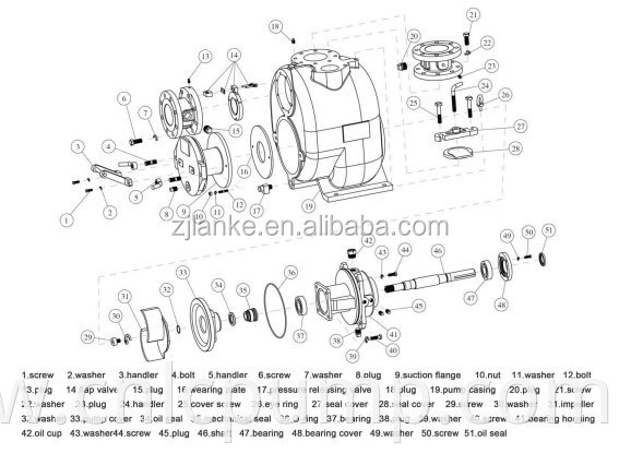 Farm Irrigation P Series Self Priming Diesel Water Pump